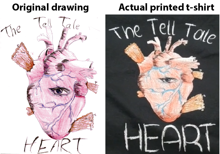 A sketch turned into a printed shirt
